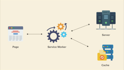 service-worker-how-it-works-2